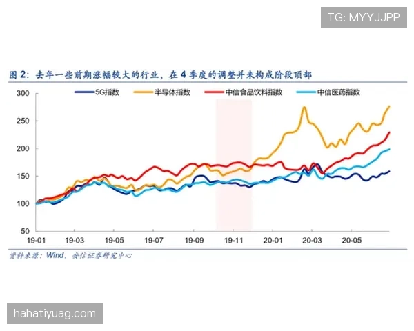 利物浦：新周期重建初见成效，当前赛季稳定性逐步体现