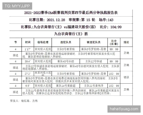 比赛用球规则：裁判检验与更换的关键标准
