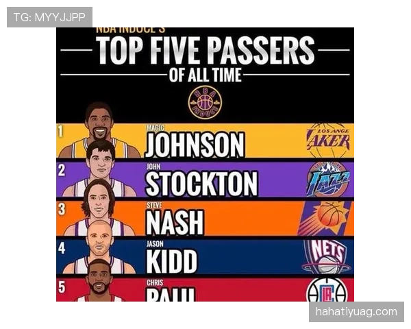 纳什挡拆组织对比库里，传球视野拉开效率差异