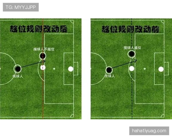 越位旗示意规则详解：裁判如何准确判定越位位置