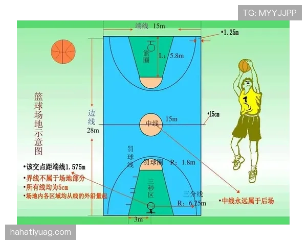 全面解析篮球持球规则的具体内容与判定标准