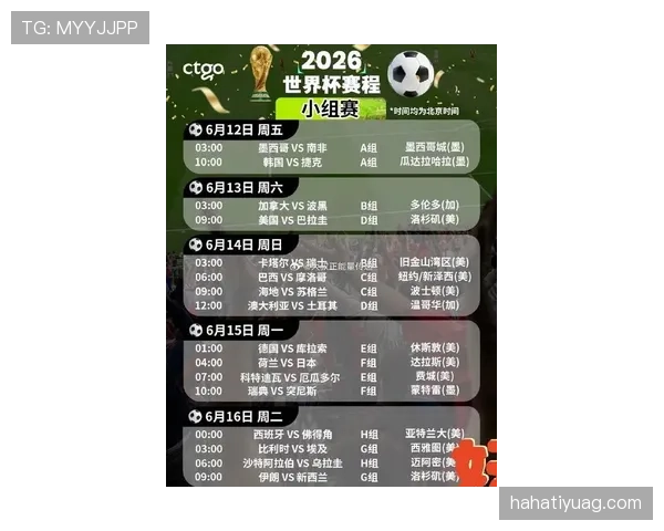 2026世界杯小组赛晋级规则怎么算