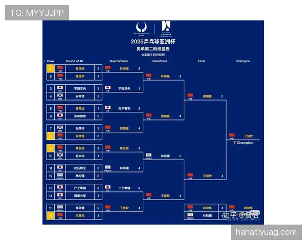 2026世界杯晋级计算条件详解 2026世界杯晋级计算条件详解