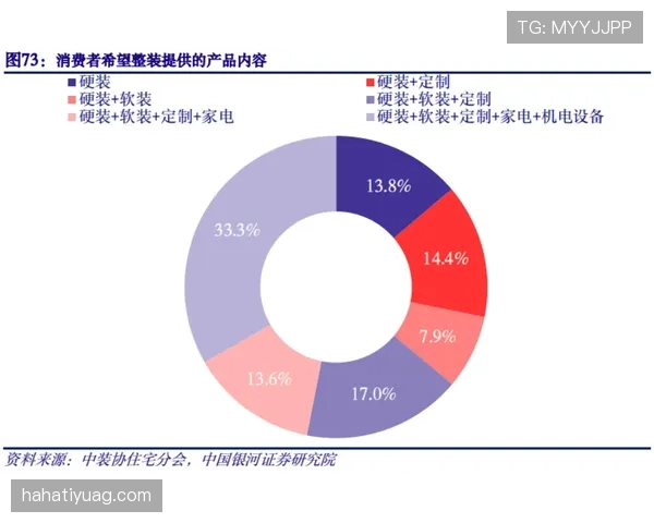 居莱尔发展是否受阻：战术适配与成长空间分析