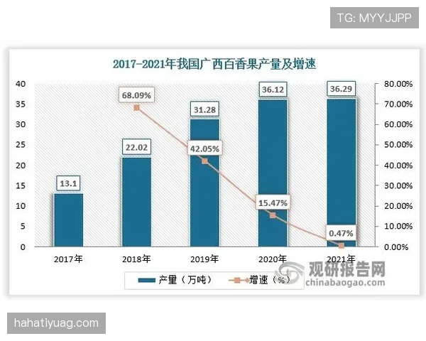 拉菲尼亚表现稳定性分析：关键场次与数据波动的影响