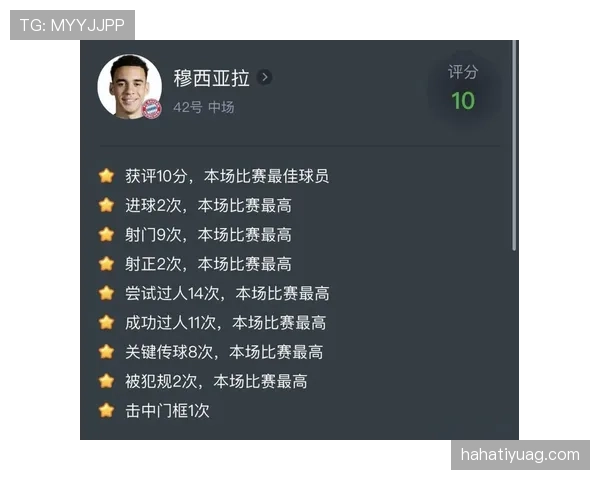 穆西亚拉的进攻参与度是否等于真实贡献?数据背后的实质解析 穆西亚拉的进攻参与度是否等于真实贡献?数据背后的实质解析