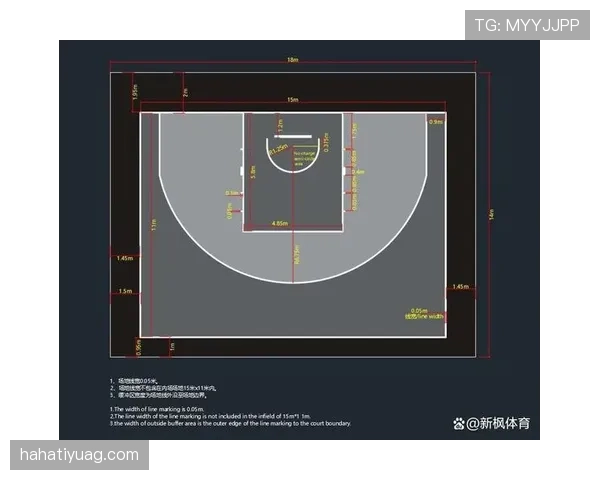 详细解读篮球规则：边线发球规则及如何正确执行