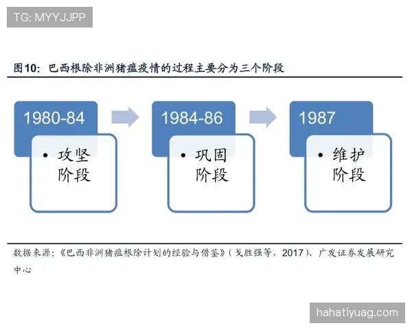 阿赫利当前竞争力评估：重回顶级行列进程缓慢，仍面临激烈竞争考验